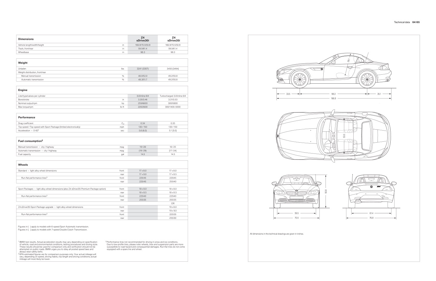 2009 BMW Z4 Brochure Page 16